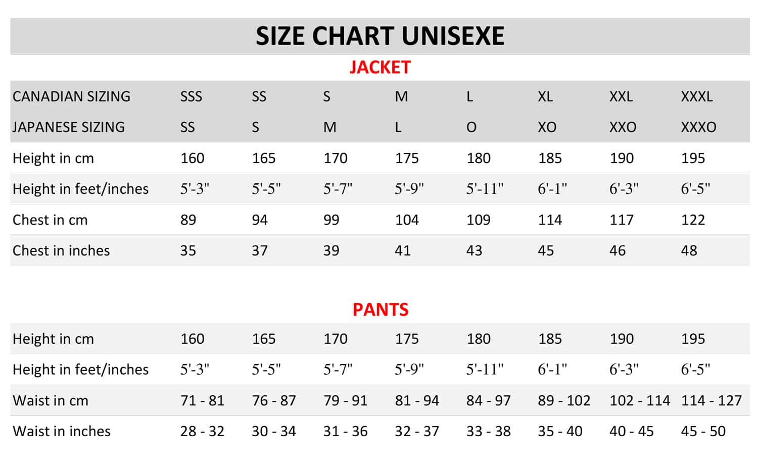 Size chart unisexe